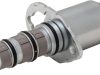Supapă solenoid