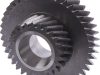 Gear