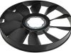 Lamă de ventilator